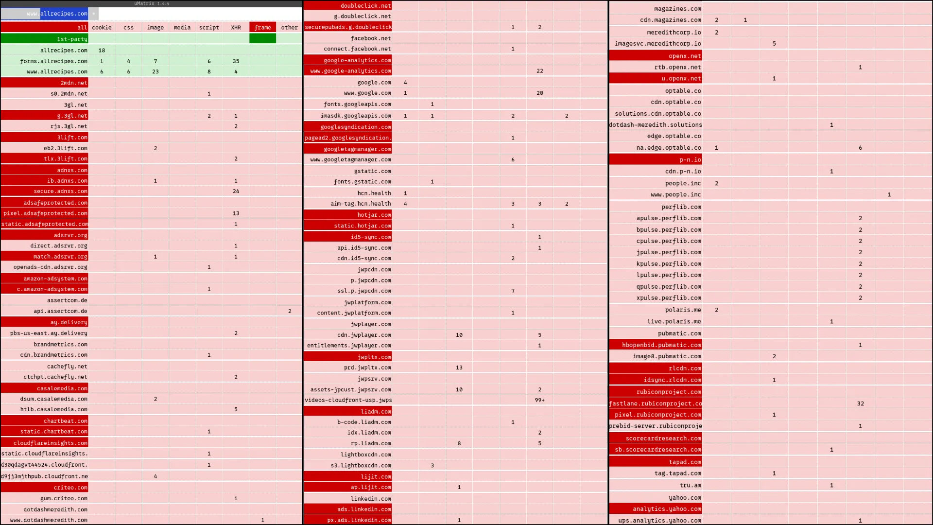 Screenshot of uMatrix on allrecipes.com